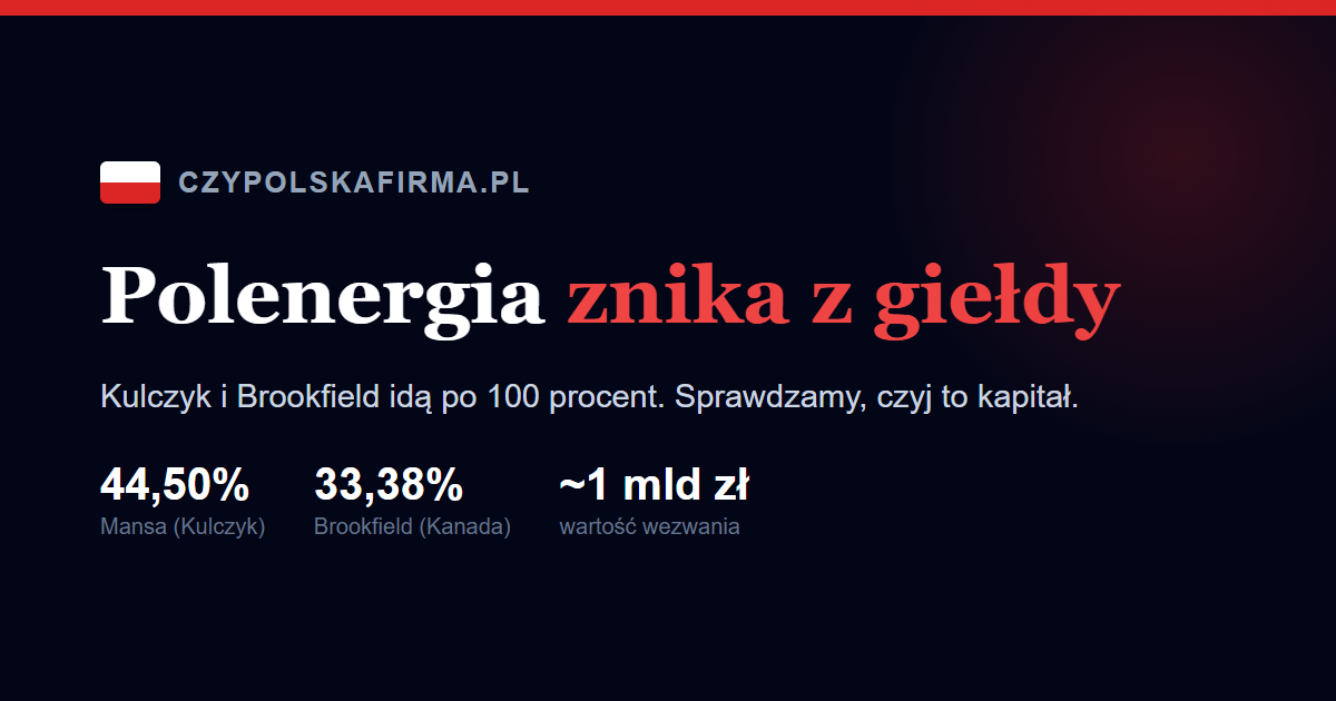 Grafika CzyPolskaFirma: Polenergia znika z giełdy, Kulczyk i Brookfield idą po 100 procent akcji